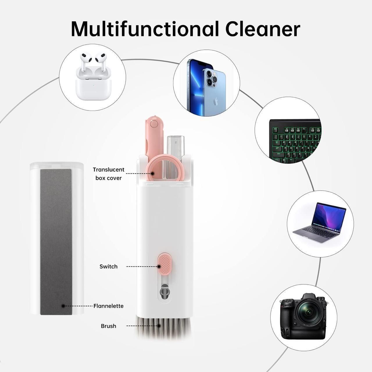 CleanMaster™  Electronic Cleaner Kit